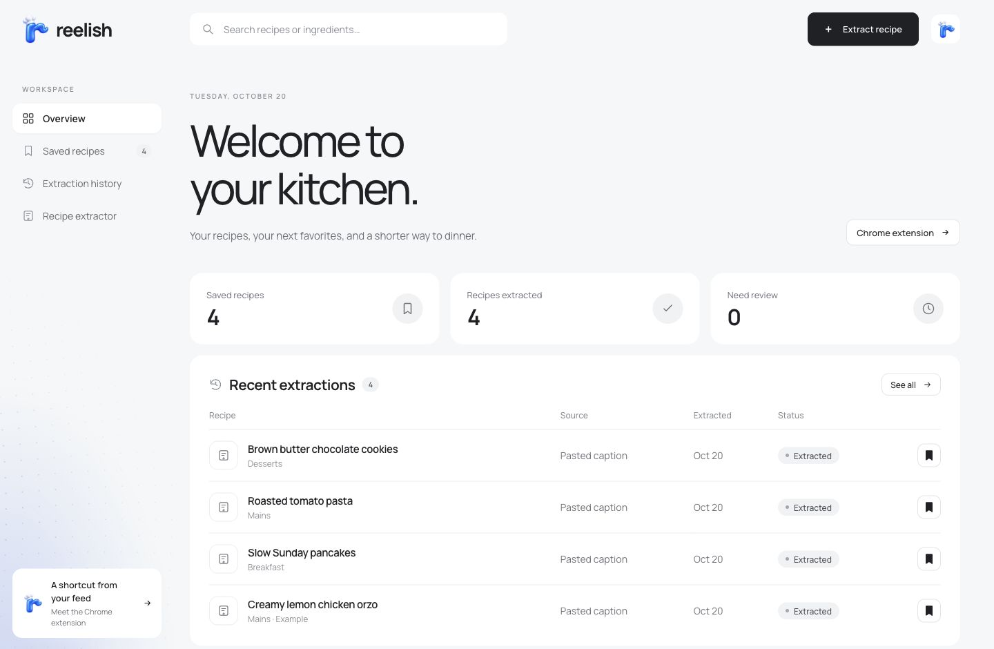 Reelish dashboard overview with four saved recipes, extraction counts, and a populated recent recipes table.